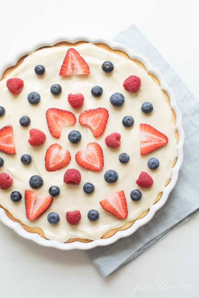 Fourth of july recipes