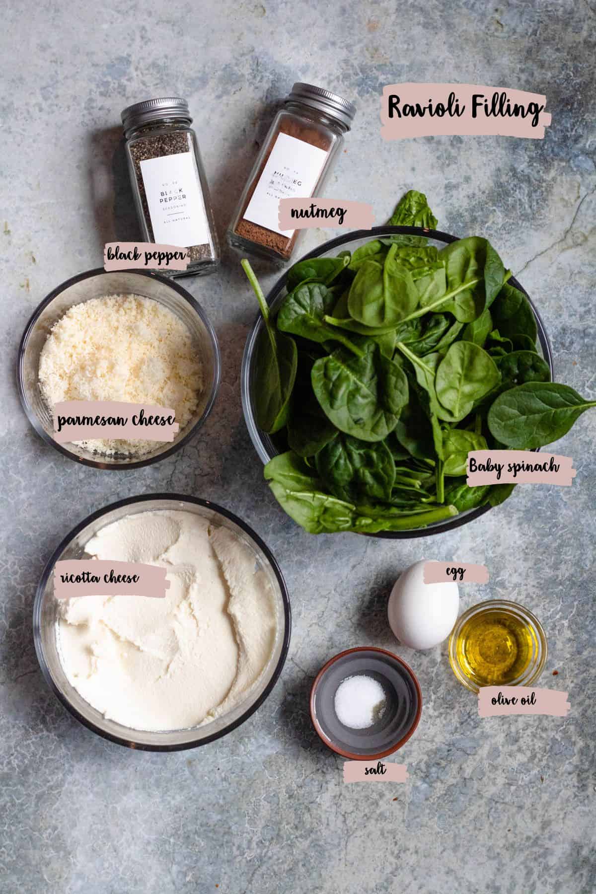 Ingredients needed to make ravioli filling recipe shown. 