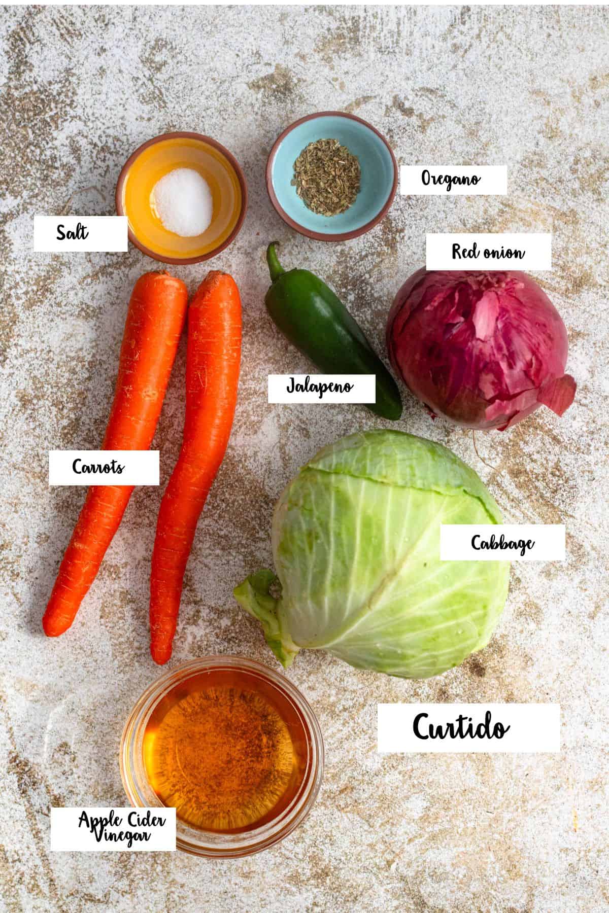 Ingredients shown are used to prepare curtido. 